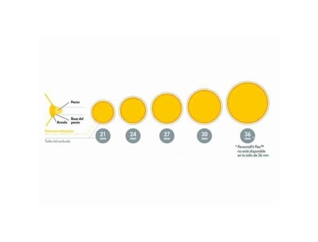 Extractor de leche eléctrico simple Swing Flex de Medela (Reacondicionado Marcas Mínimas)