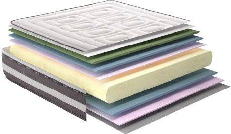 Visco Breeze Tanuk 20 longue 675x180 colchon 675x180cm