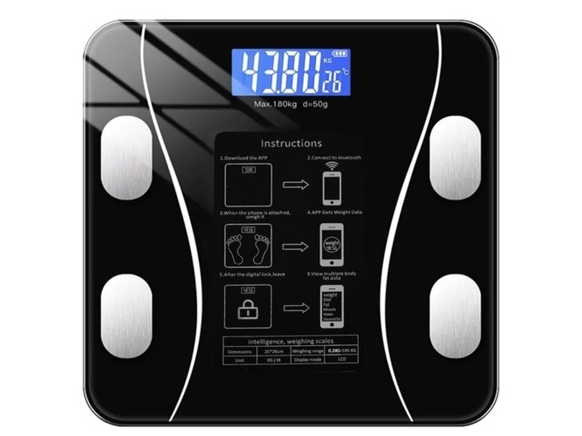 Smart Badeveagt con análisis de cuerpo negro Jortmrd