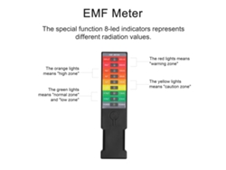 Medidor De Campo Electromagnético (cem) Portátil Con 9 Led, Detector Ambiental Para El Hogar