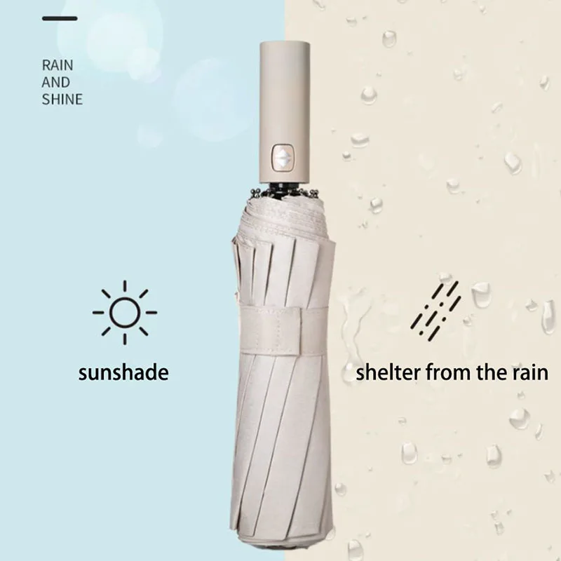 Paraguas automático grande MDUG con dos capas para protección contra el viento, el sol y los rayos UV (blanco, 12k)