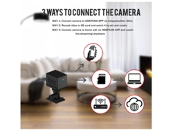 Cámara de seguridad WiFi para interiores, cámara de vigilancia inalámbrica HD 1080P con audio, cámara de detección de movimiento para interiores con aplicación Home y Bestvite.