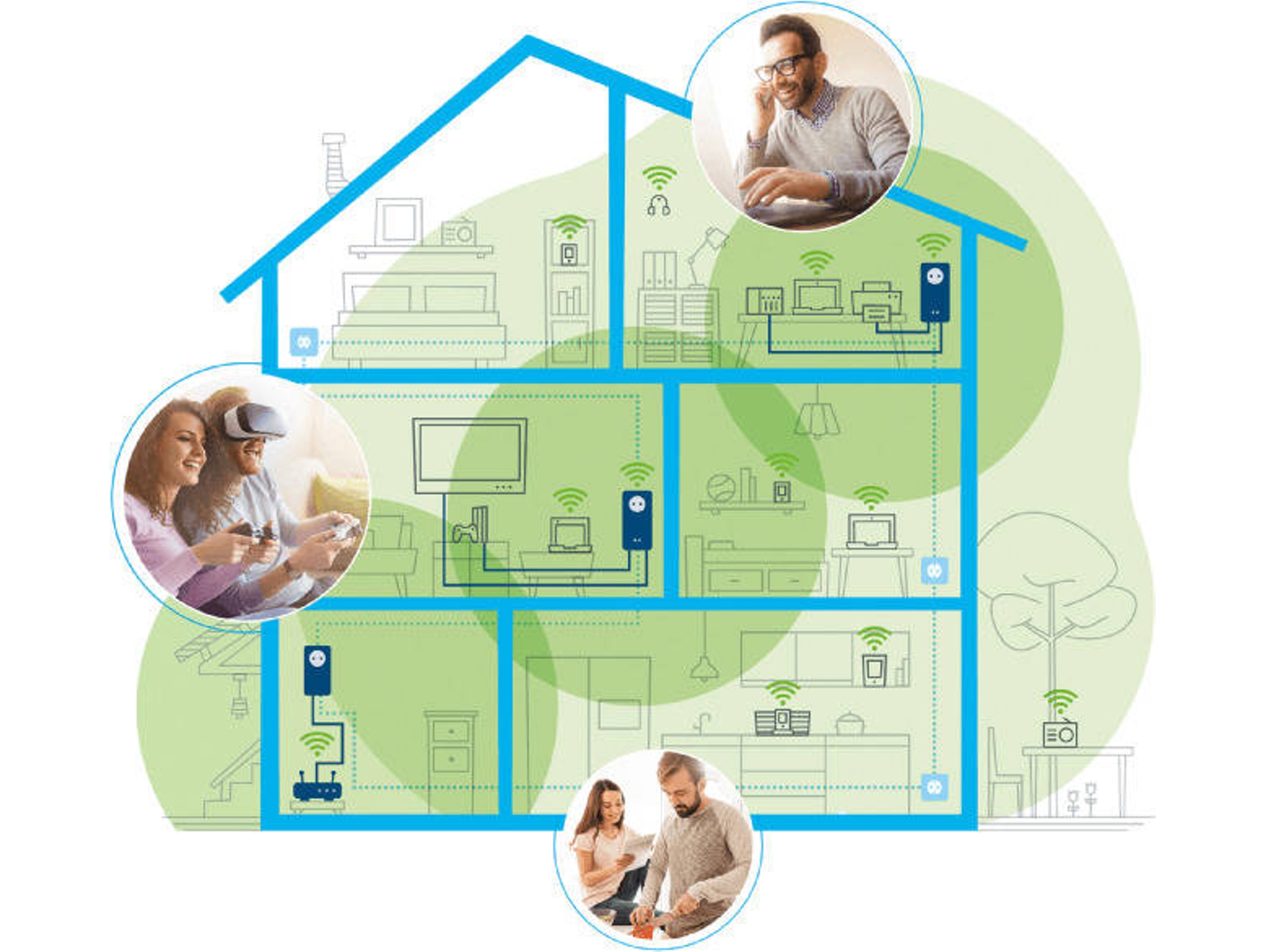 Kit Powerline DEVOLO Magic 1 Wifi 2-1-2