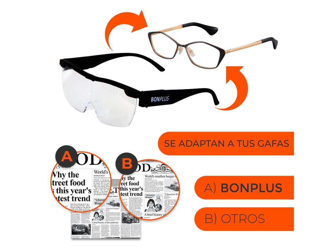 Gafas Lupa con Luz Led Marco Flexible y Ligero 160% de aumento BONPLUS BP