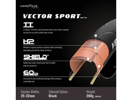 Pneu Estrada Vector Sport 700 X 30 Dourado 700 X 30Goodyear
