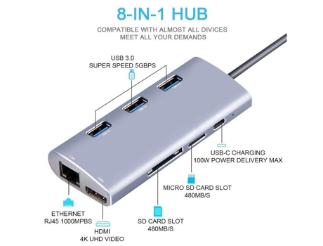 Hub USB C, adaptador multihub 8 en 1 tipo C con HDMI 4K, red Gigabit Ethernet, USB 3.0, lector de tarjetas SD/TF, puerto de carga Pd para Mac CHRONUS