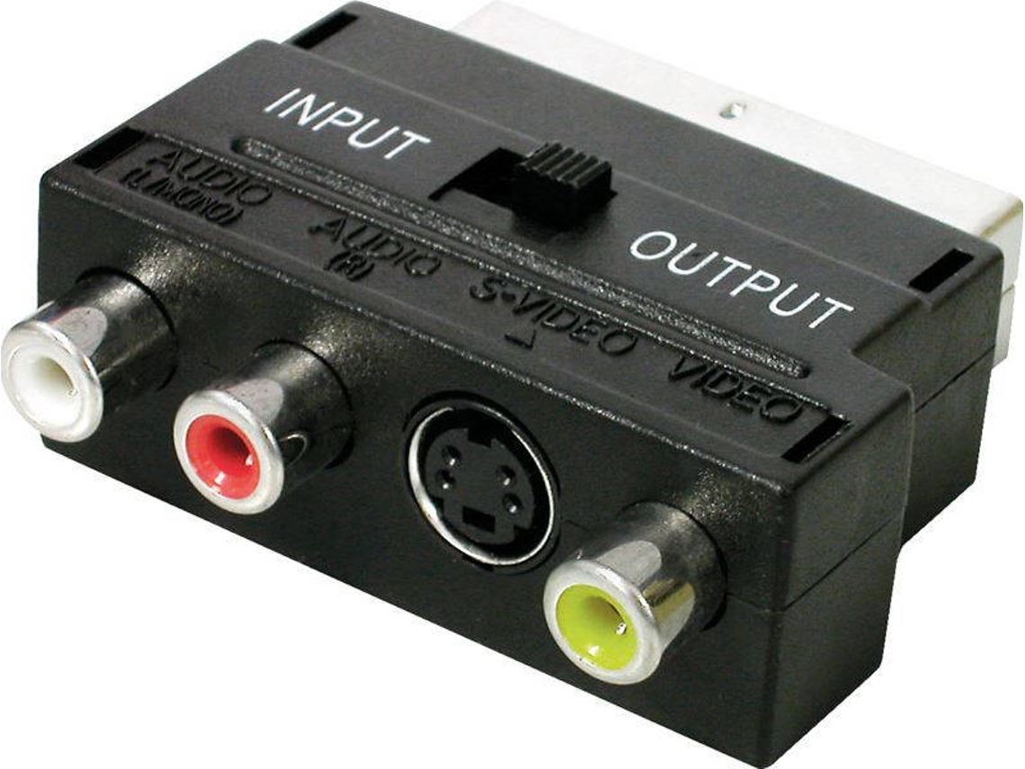 Adaptador EDM Sahs