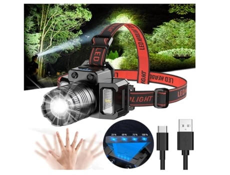 Linterna Frontal Led con 5 Modos de Luz Sensor de Movimiento Lámpara Frontal con Zoom USB Impermeable Ipx4 360 Linterna Frontal Ajustable Negro BIS...