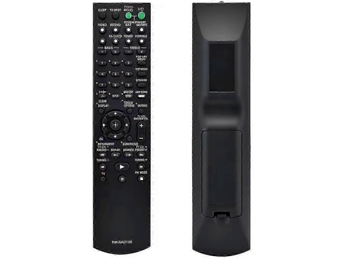Control remoto RM-AAU130 para receptor AV Sony