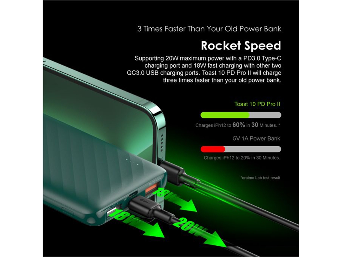 Bateria Portátil Mali Oraimo Toast 10, 10000mah, Carregamento Rápido, 3 Saídas