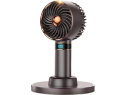 Ventilador De Escritorio Usb Mini Portátil Silencioso 5000 Mah Recargable Para Interiores Y Exteriores Con