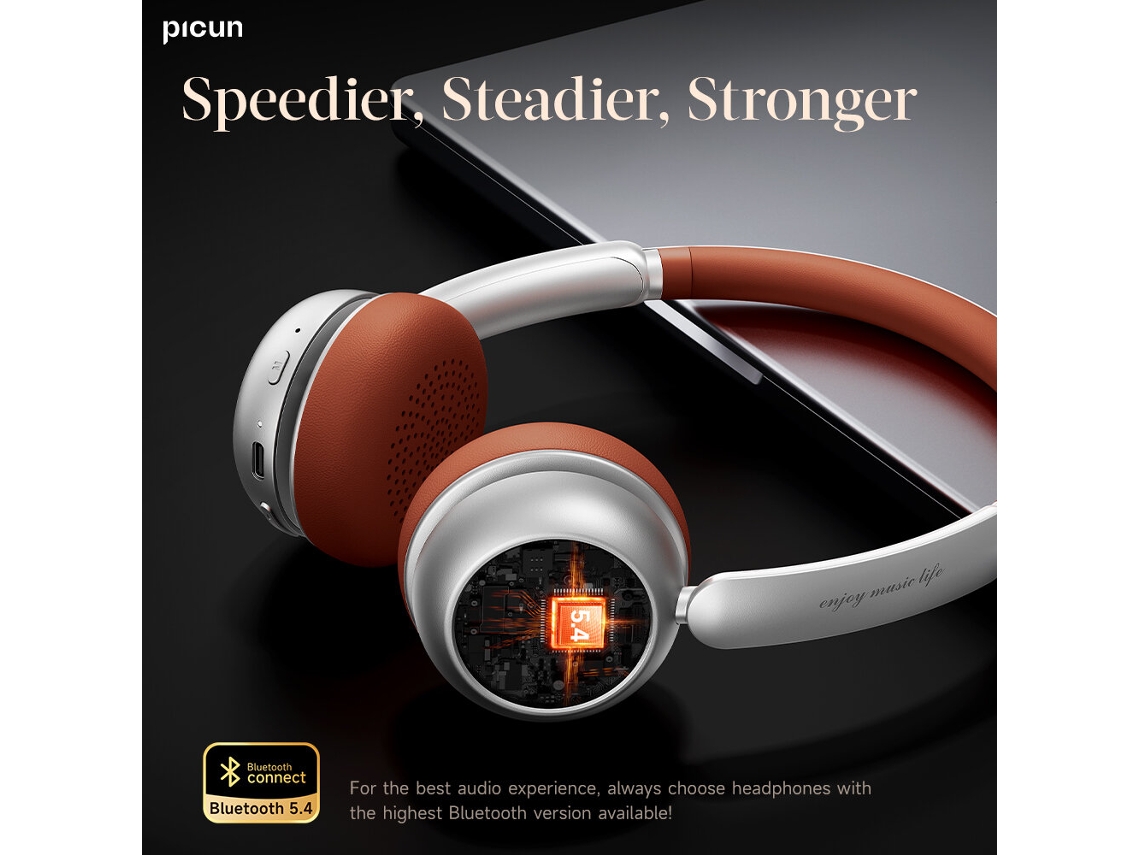 Auriculares retro inalámbricos Picun R2 Bluetooth 5.4, controlador dinámico de 40 mm, audio AAC, 100 horas de reproducción, diadema ajustable, ergonomía.