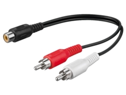 Cable GOOBAY
