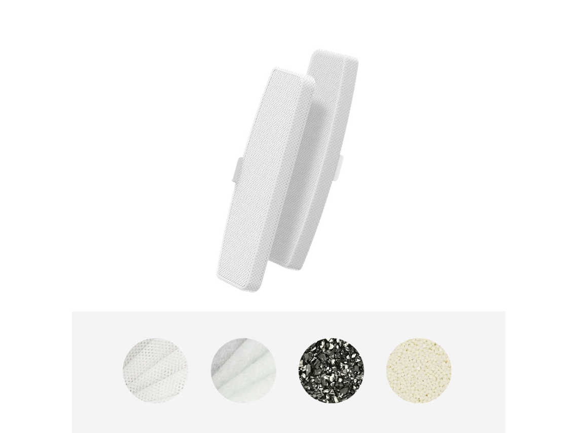 3 Filtros De Agua Para Fuente Automática De Mascotas (perro, Gato, Cachorro, Gatito).