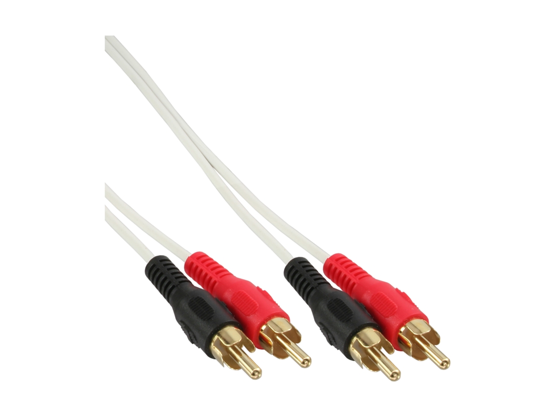 Cable INLINE