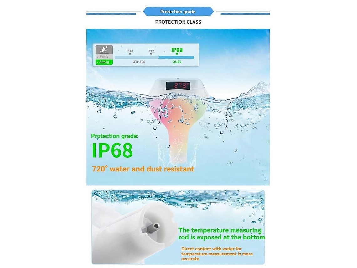 Termómetro flotante digital LED solar para piscinas GOKOCO con iluminación RGB ambiental