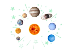 Adesivos Luminosos Do Sistema Solar Para Parede E Teto Decorativos Infantil