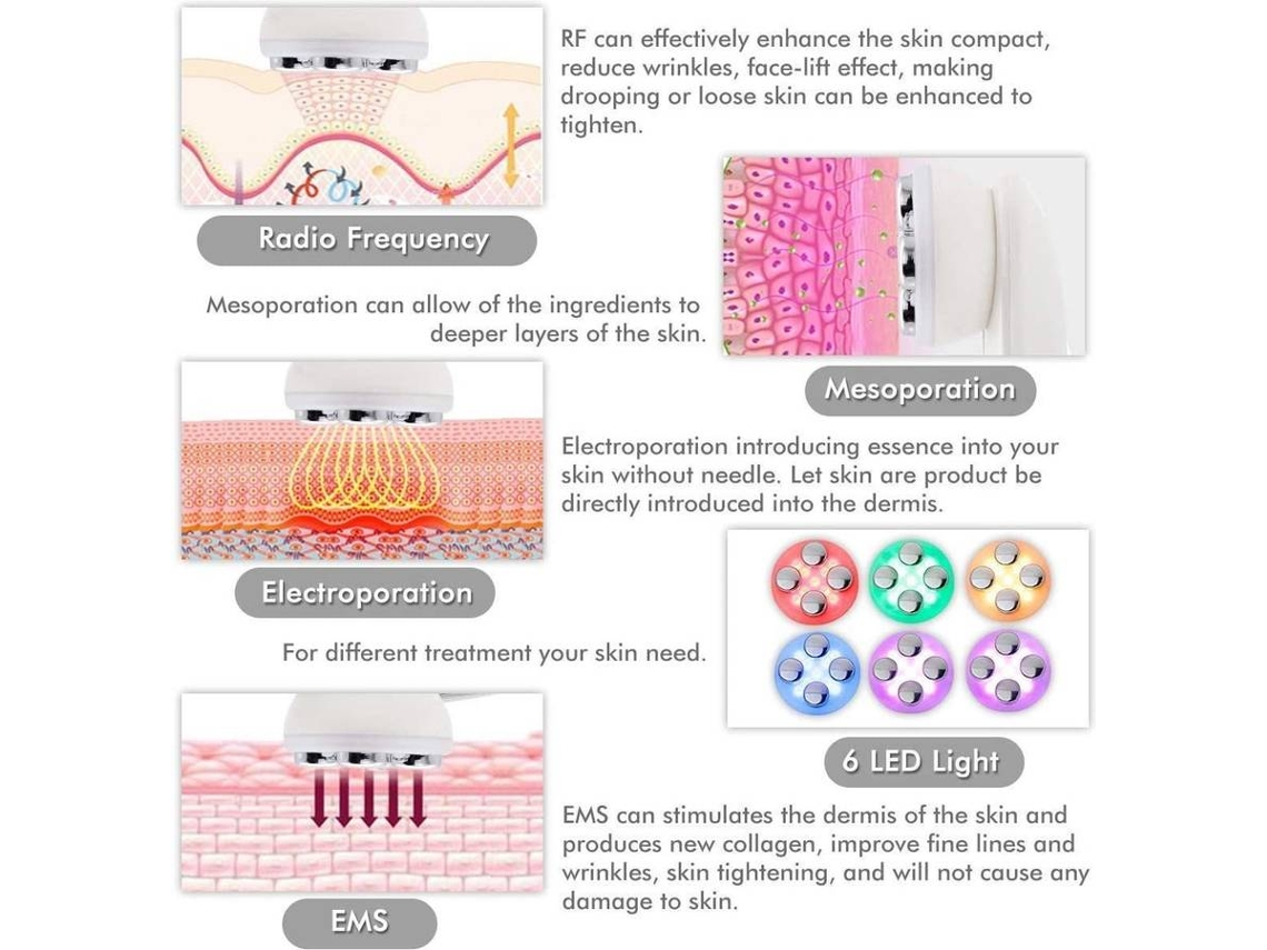 Máquina de tratamiento facial CHRONUS Pink DREAM5