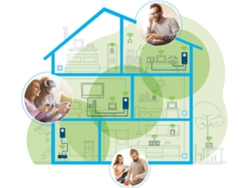 Kit Powerline DEVOLO Magic 1 Wifi 2-1-2