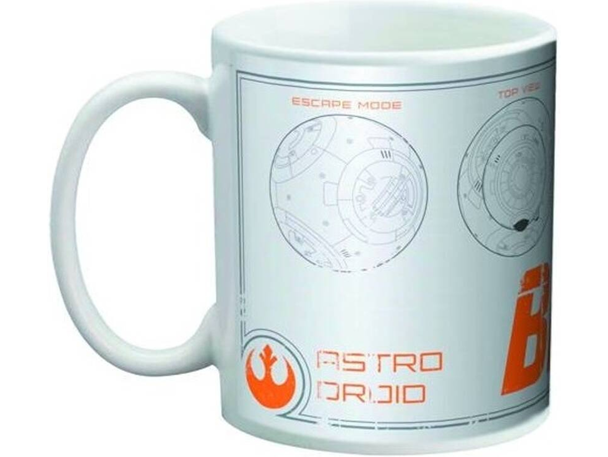 CANECA STAR WARS BB8 EP. VII