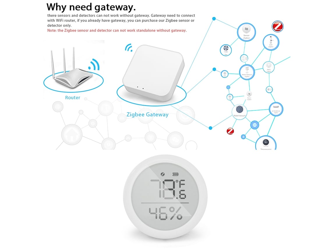 2026-sensor De Temperatura Y Humedad Zigbee Tuya Con Pantalla Lcd Precisión Alta Para Automatización Hogar