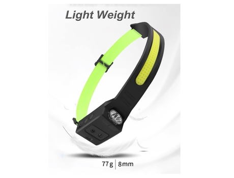 Linterna frontal LED recargable 2 piezas Linterna frontal Luces frontales con sensor de movimiento 5 modos de iluminación TURMIN