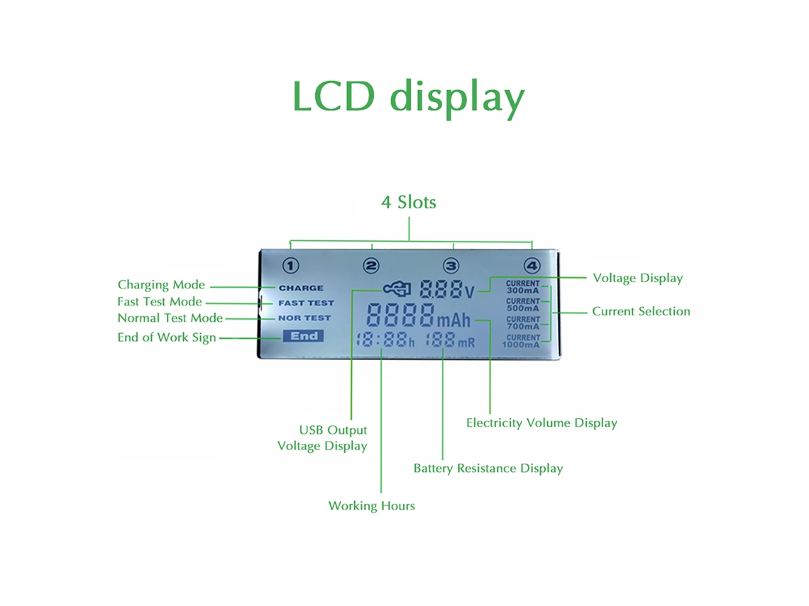 Cargador inteligente Liitokala Lii 500 (modelo 2026) con 4 ranuras para baterías de 3,7 V Li-ion/1,2 V Ni-MH, pantalla LCD y adaptadores para Reino Unido, UE y EE. UU.