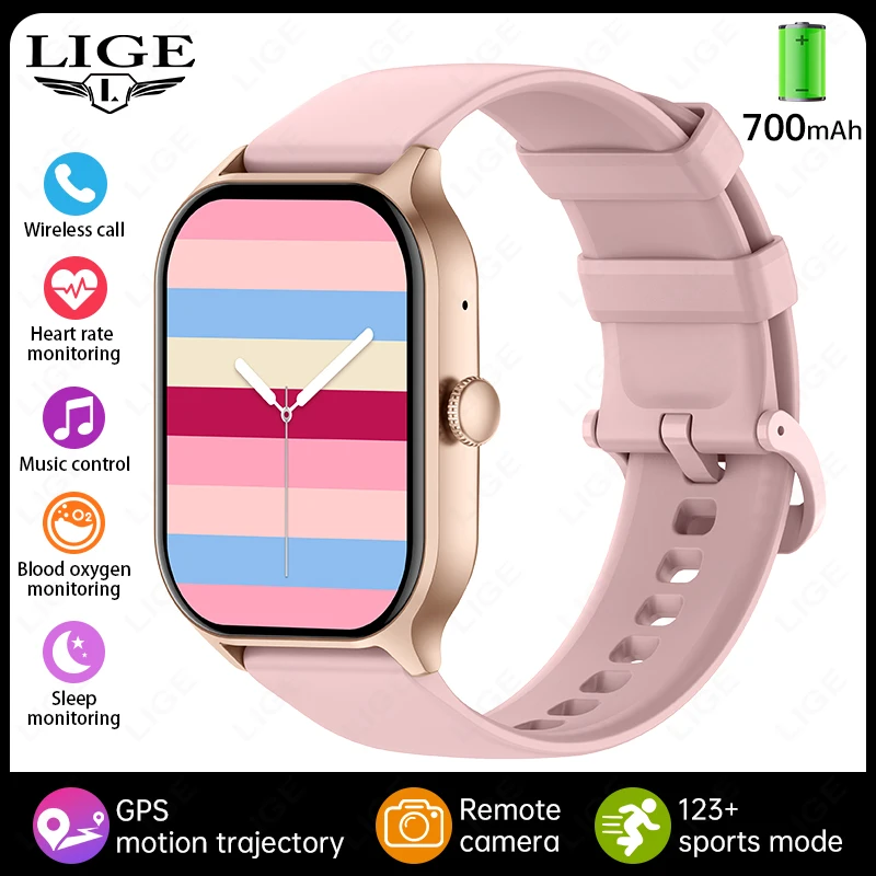 (rosa) Gps Tracker Smartwatch, 700mah, Pantalla Hd De 2.01 Pulgadas, Monitoreo De Salud Del Sueño, 1atm Resistente Al Agua
