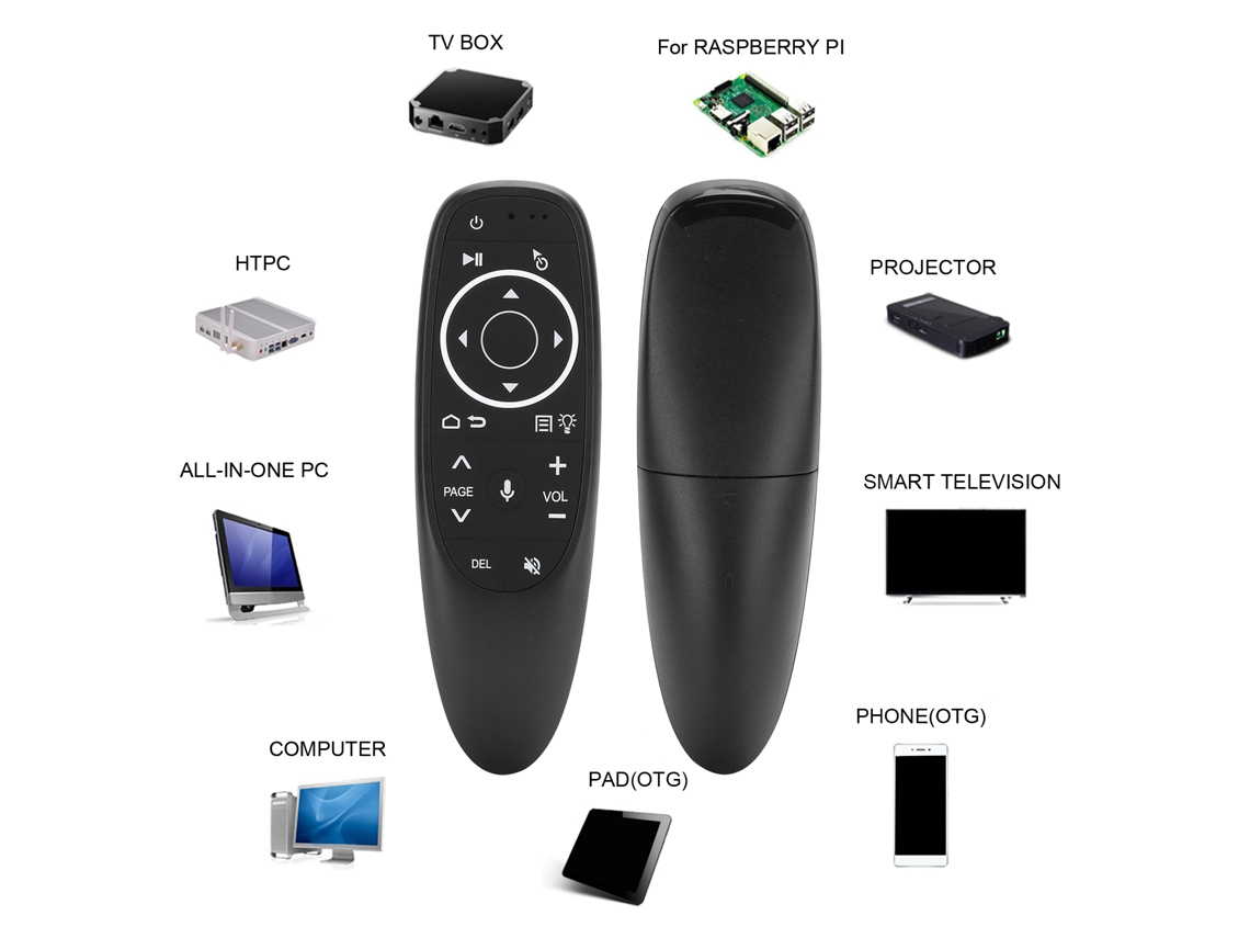 Control Remoto Inteligente Con Control Por Voz, Ratón Inalámbrico 2.4g, Giroscopio Ir Para G10s Pro