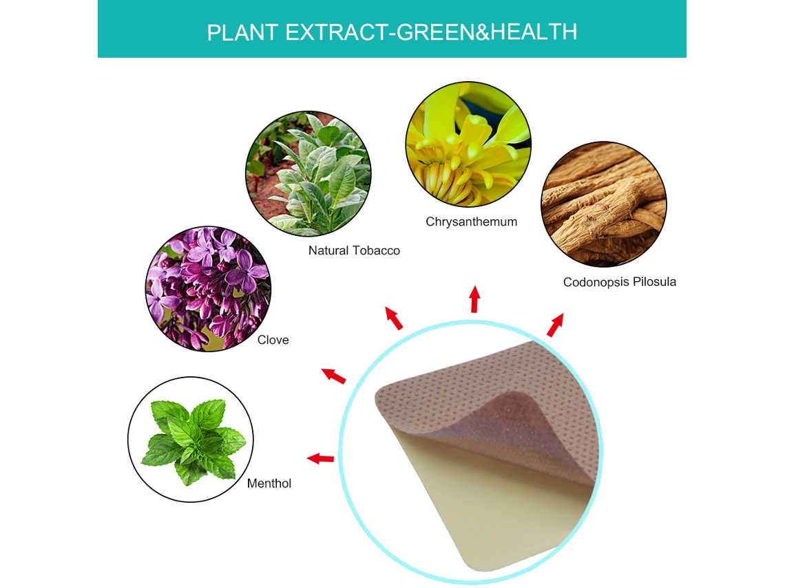 Parche Para Dejar De Fumar 35 Uds. Ingredientes Naturales Terapia Saludable
