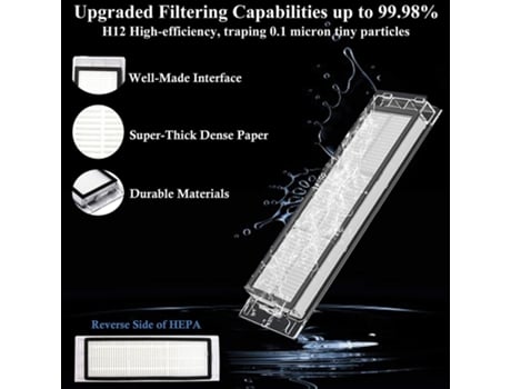 Piezas de repuesto para Xiaomi Roborock S6 S60 S65 S5 MAX S50 E25 E35 Robot filtro HEPA paño de fregado Kits de cepillo principal
