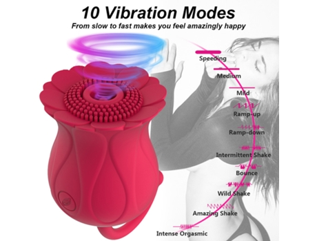 Vibrador de masaje de succión de rosas de 10 frecuencias para mujeres (rosa) YIZHOOD
