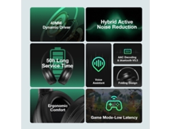 Auriculares inalámbricos Blitzwolf BW HP6 Pro con cancelación activa de ruido dual, Bluetooth, 30 dB, controladores grandes de 40 mm, audio AAC.