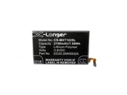 Batería POWERY 1.60.MOT.999.46 para Motorola ED30