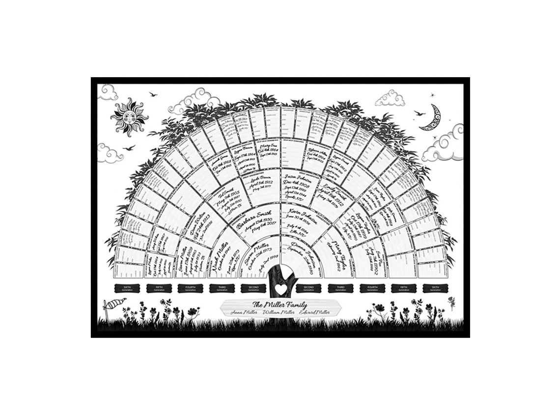 Árbol Genealógico En Blanco Rellenable - 6 Generaciones - 60x40 Cm - Papel Pergamino