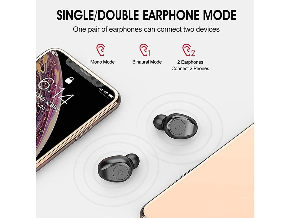 YEMAESRE Auriculares Bluetooth Tws Sin Estéreo Impermeables Negros