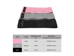 Juego De 3 Bandas De Resistencia Para Yoga, Entrenamientos En Casa Y Gimnasio Con Bolsa De Transporte.