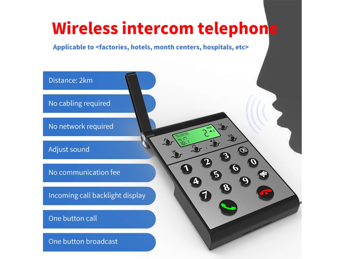 Sistema De Intercomunicación Inalámbrico Inteligente Para Oficina Y Hogar Con Comunicación Clara Y De Largo Alcance.