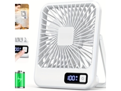 Mini Ventilador De Viaje Compacto Con 5 Velocidades Ajustables Y Funcionamiento Silencioso, Ideal Para El Hogar, La Oficina Y