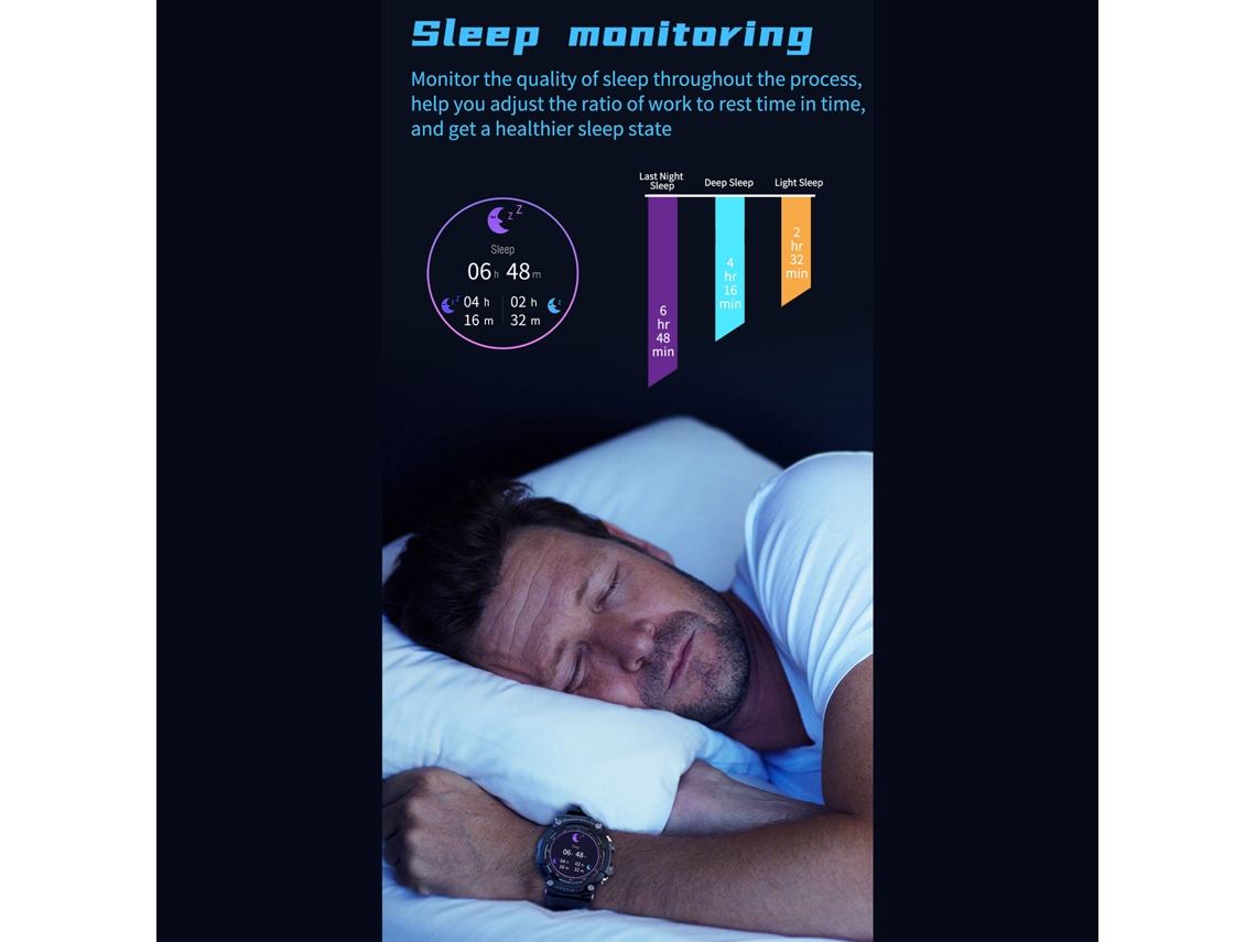 Reloj Inteligente Deportivo Lokmat Attack 2 De 1.28 Pulgadas, Resistente Al Agua Ip68, Monitor De Frecuencia Cardíaca, Reloj Bluetooth Para Hombres Y Mujeres