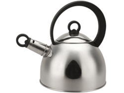 Pava Apta para Gas,Vitro, Inducción Metalizado Y Negro DRW (24x18,5x21,5cm)