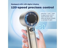 Ventilador Turbo Portátil De Mano Con Alimentación Recargable Por Usb, Pantalla Digital, 120 Velocidades Ajustables, Ideal Para Acampar, Viajar, El Hogar Y La Oficina.