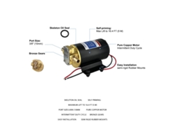 Sistema de bomba dispensadora de agua (autocebante, dispensador eléctrico)