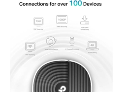 Sistema Mesh TP-LINK Deco S7 (3 Unidades - AC1900 - Dual Band)