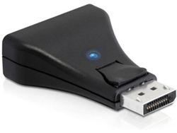 Cable DELOCK (Negro)
