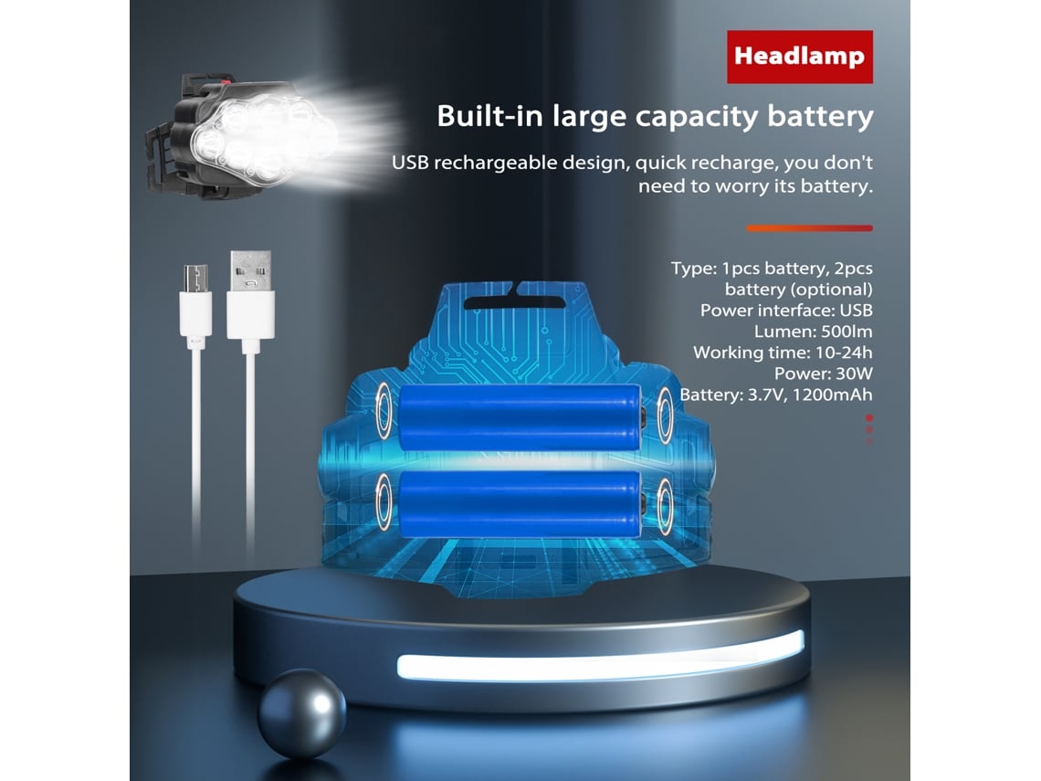Lanterna Frontal Led 8 Leds Recarregável Usb Com Display De Bateria À Prova De Água Para Camping Pesca Outdoor