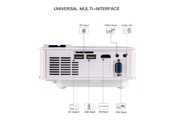 Proyector Led Portátil Mini 800*480 1200lm Compatible Con 1080p Hdmi Usb Home Theater
