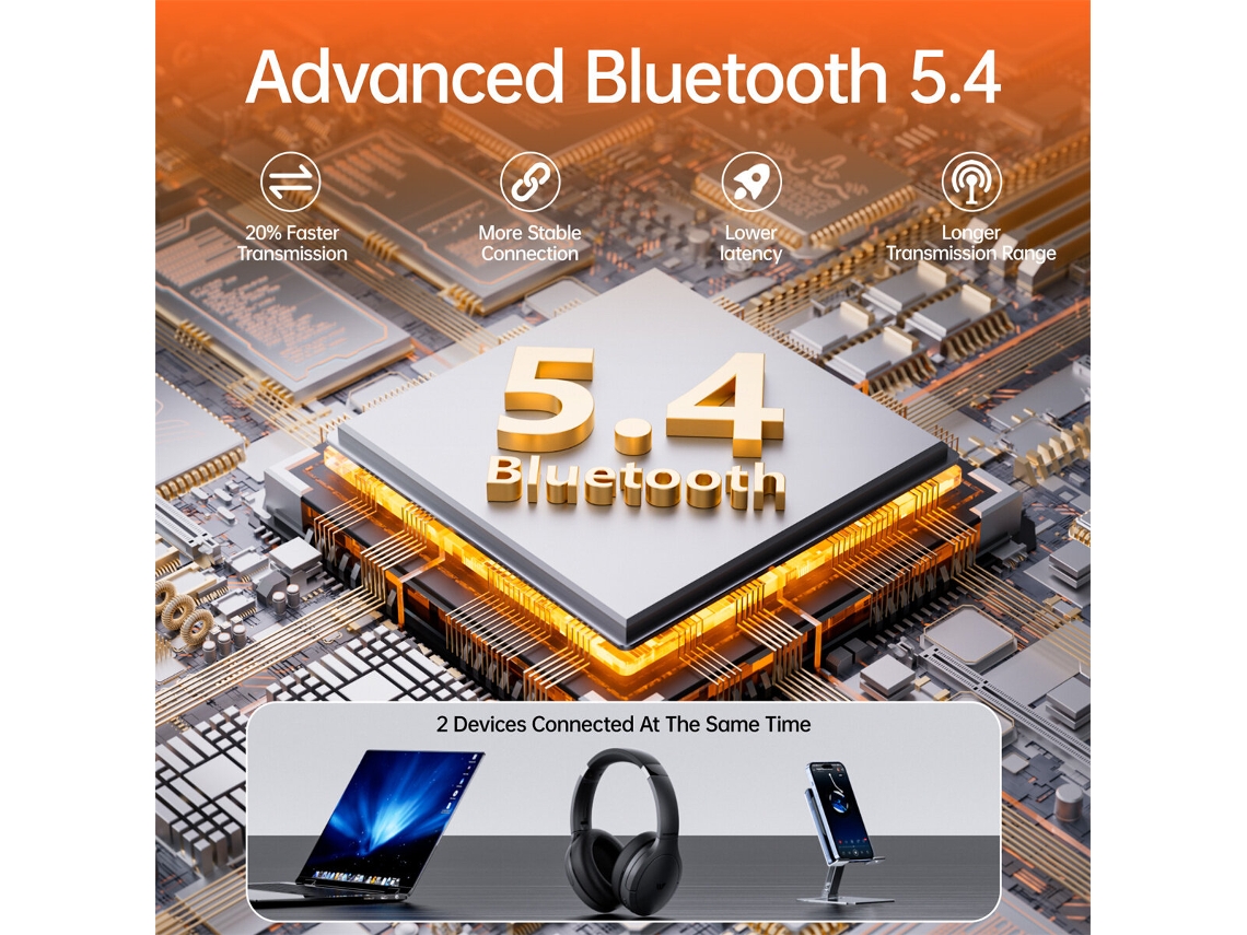 Auriculares híbridos Weofly Live ANC Bluetooth 5.4 con cancelación activa de ruido, 4 micrófonos ENC, reducción de ruido, controlador dinámico de 40 mm, Re