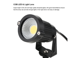 Yncm2026-lámpara De Césped Led Cob Tomshine 5w 4 Pack 12v Ac/dc 500lm Super Brillante Para Jardín Pared Patio Sendero Blanco