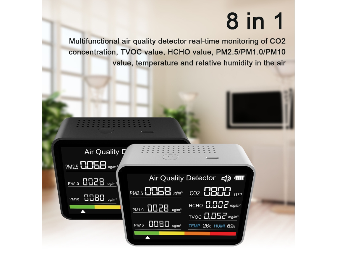 Monitor De Calidad Del Aire 8 En 1 Con Detector De Co2, Tvoc, Hcho, Pm2.5, Pm1.0, Pm10, Temperatura Y Humedad, Con Alarma Para El Hogar, La Oficina Y El Automóvil.